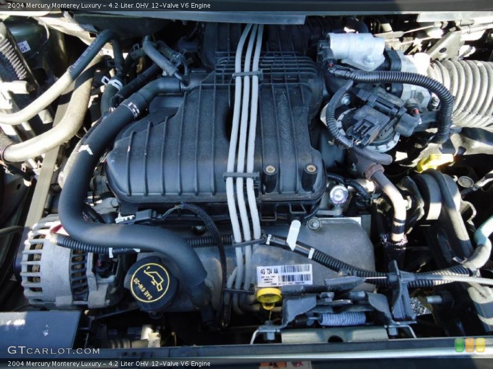 4.2 Liter OHV 12-Valve V6 Engine for the 2004 Mercury Monterey #37347772