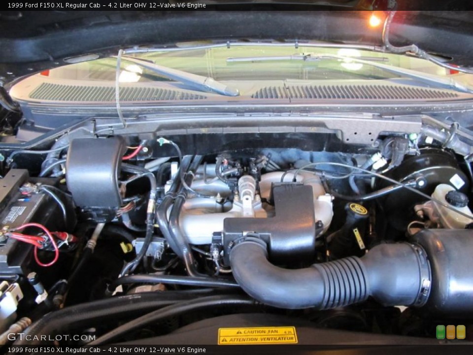 4.2 Liter OHV 12-Valve V6 Engine for the 1999 Ford F150 #37541124