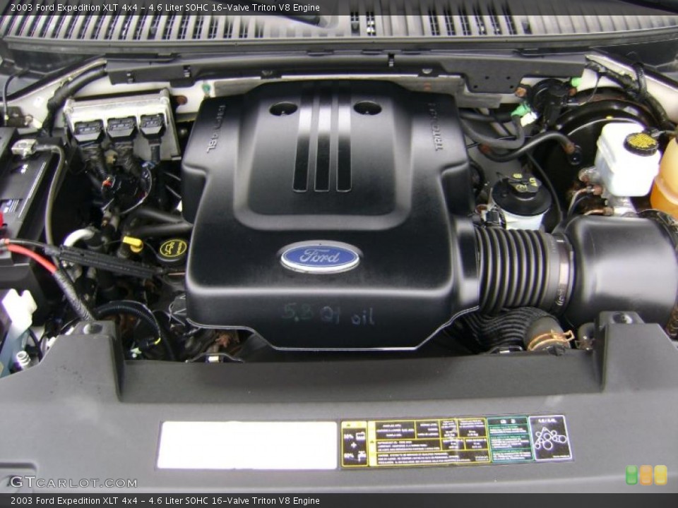 4.6 Liter SOHC 16-Valve Triton V8 Engine for the 2003 Ford Expedition #37598451