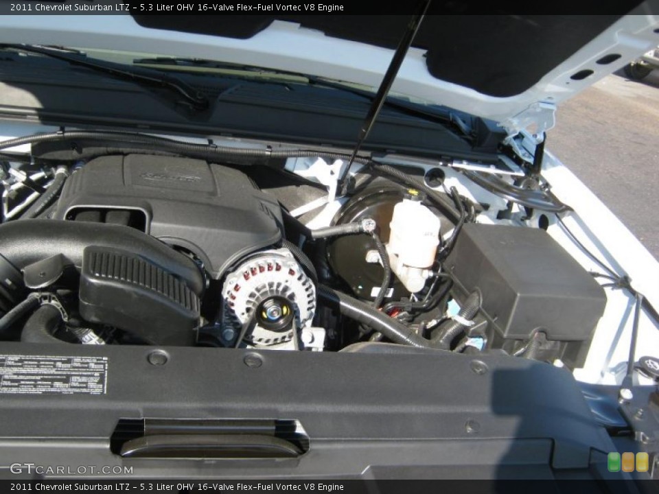 5.3 Liter OHV 16-Valve Flex-Fuel Vortec V8 Engine for the 2011 Chevrolet Suburban #37820442