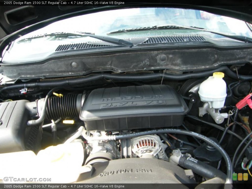 4.7 Liter SOHC 16-Valve V8 Engine for the 2005 Dodge Ram 1500 #38016152
