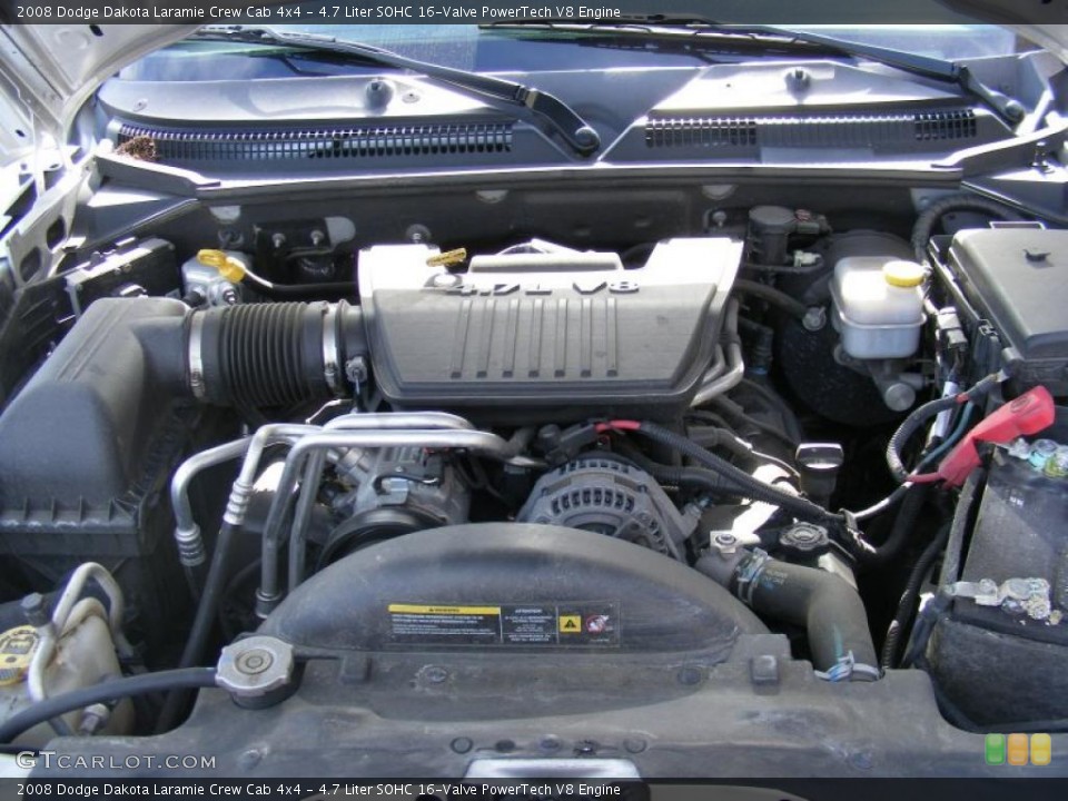 4.7 Liter SOHC 16-Valve PowerTech V8 Engine for the 2008 Dodge Dakota #38106059