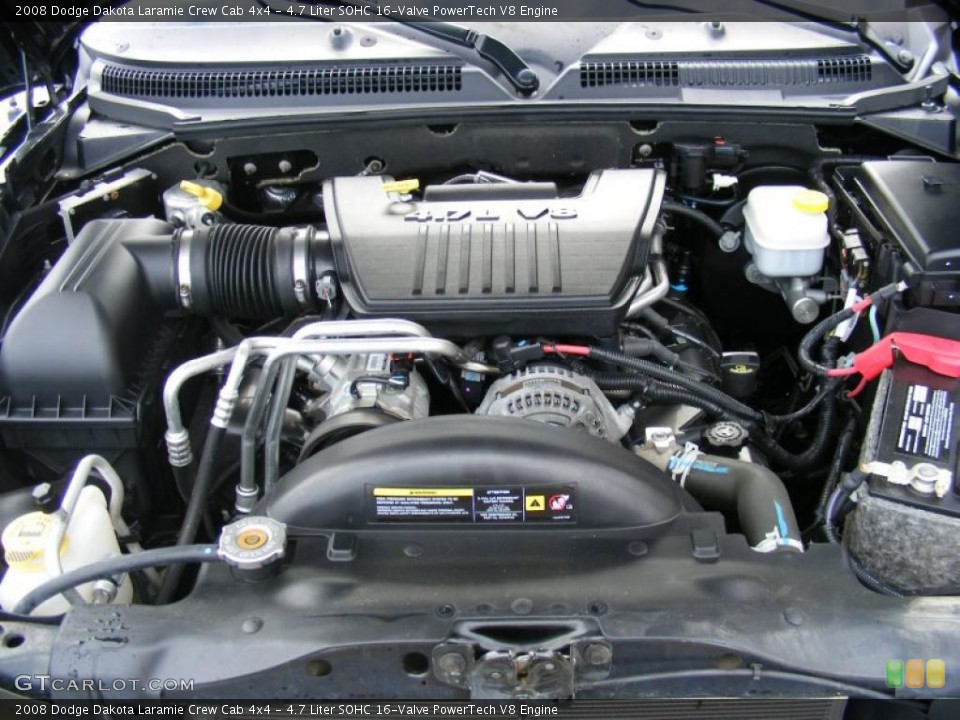 4.7 Liter SOHC 16-Valve PowerTech V8 Engine for the 2008 Dodge Dakota #38107447