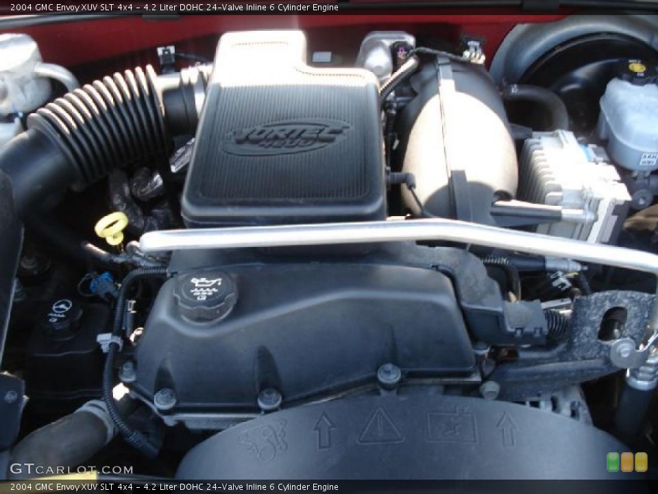 4.2 Liter DOHC 24-Valve Inline 6 Cylinder Engine for the 2004 GMC Envoy #38109915