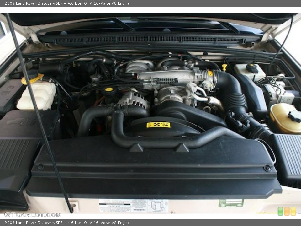 4.6 Liter OHV 16-Valve V8 Engine for the 2003 Land Rover Discovery #38385806