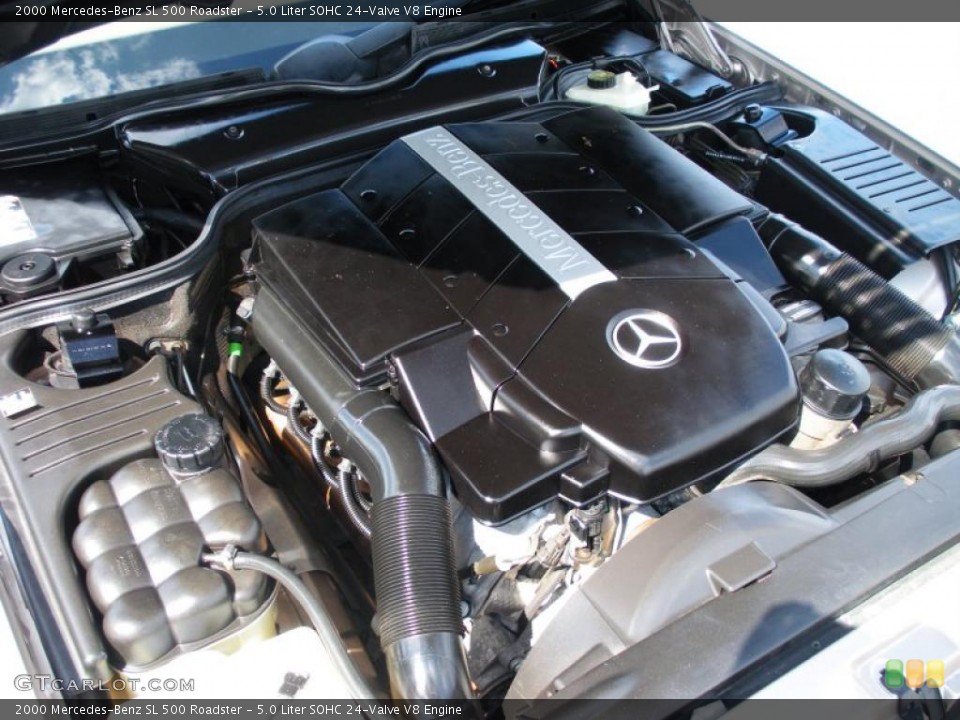 5.0 Liter SOHC 24-Valve V8 Engine for the 2000 Mercedes-Benz SL #38418093