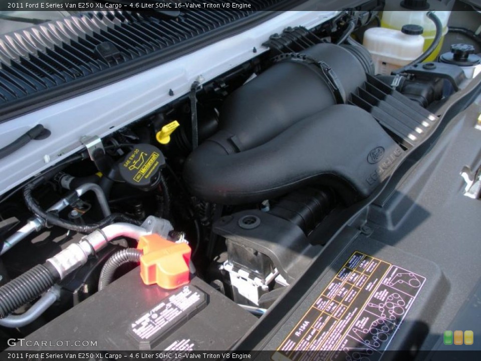 4.6 Liter SOHC 16-Valve Triton V8 Engine for the 2011 Ford E Series Van #38489839