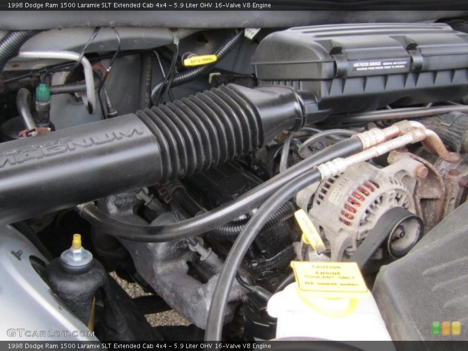 5.9 Liter OHV 16-Valve V8 Engine for the 1998 Dodge Ram 1500 #38492839