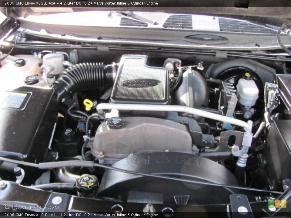 4.2 Liter DOHC 24 Valve Vortec Inline 6 Cylinder Engine for the 2006 GMC Envoy #38667590