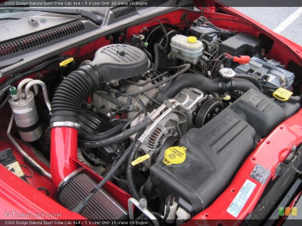 5.9 Liter OHV 16-Valve V8 2000 Dodge Dakota Engine