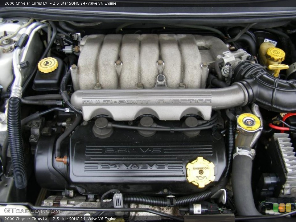 2.5 Liter SOHC 24-Valve V6 Engine for the 2000 Chrysler Cirrus #38784801