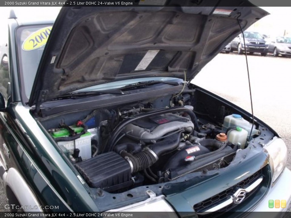 2.5 Liter DOHC 24-Valve V6 Engine for the 2000 Suzuki Grand Vitara #38818280