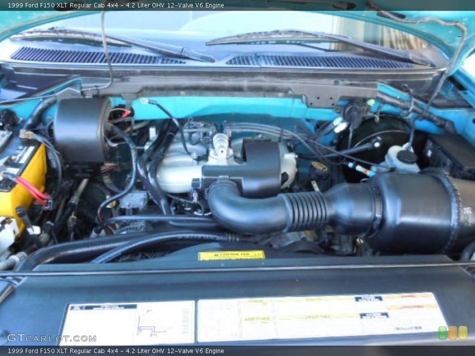 4.2 Liter OHV 12-Valve V6 Engine for the 1999 Ford F150 #38827164