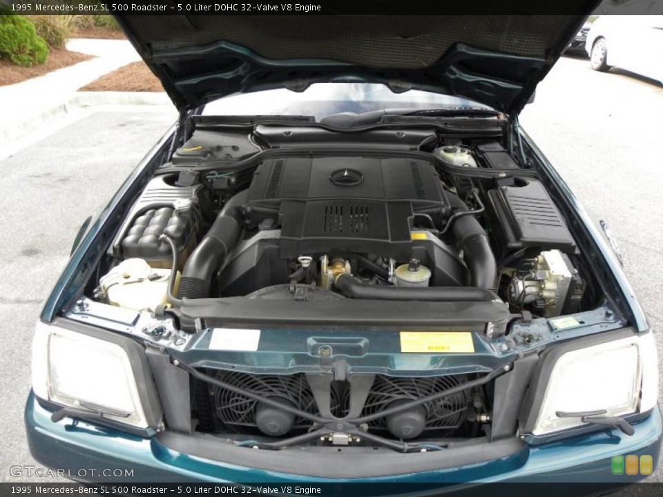 5.0 Liter DOHC 32-Valve V8 Engine for the 1995 Mercedes-Benz SL #38837627