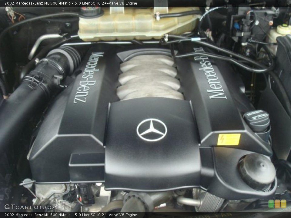 5.0 Liter SOHC 24-Valve V8 Engine for the 2002 Mercedes-Benz ML #38846056