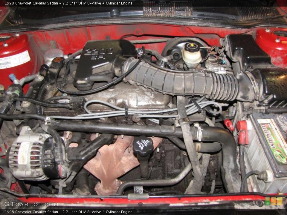 2.2 Liter OHV 8-Valve 4 Cylinder Engine for the 1998 Chevrolet Cavalier #38876992