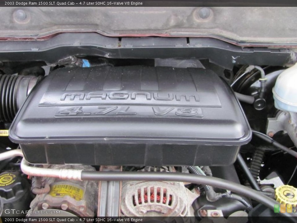 4.7 Liter SOHC 16-Valve V8 Engine for the 2003 Dodge Ram 1500 #39062711