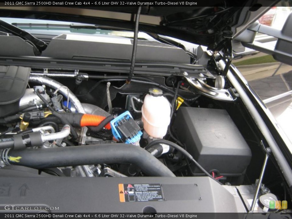 6.6 Liter OHV 32-Valve Duramax Turbo-Diesel V8 Engine for the 2011 GMC Sierra 2500HD #39065679