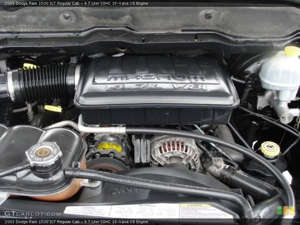 4.7 Liter SOHC 16-Valve V8 Engine for the 2003 Dodge Ram 1500 #39103809