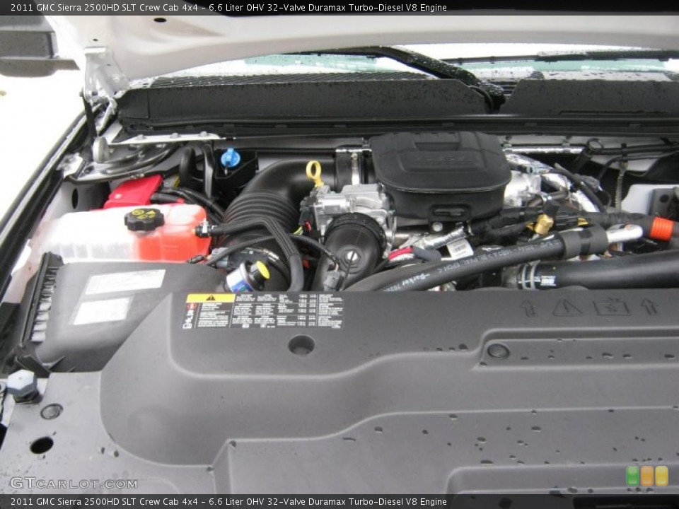 6.6 Liter OHV 32-Valve Duramax Turbo-Diesel V8 Engine for the 2011 GMC Sierra 2500HD #39204868
