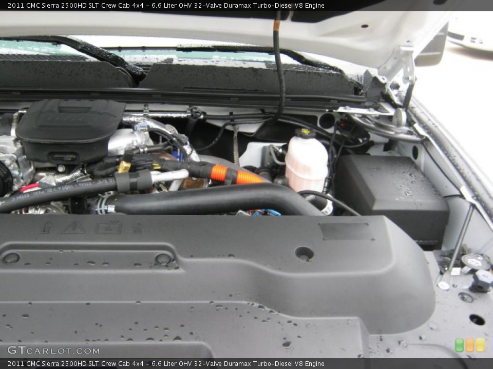6.6 Liter OHV 32-Valve Duramax Turbo-Diesel V8 Engine for the 2011 GMC Sierra 2500HD #39204888