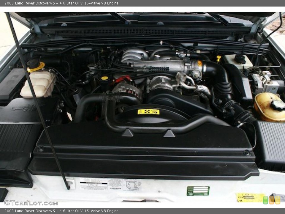 4.6 Liter OHV 16-Valve V8 Engine for the 2003 Land Rover Discovery #39216178