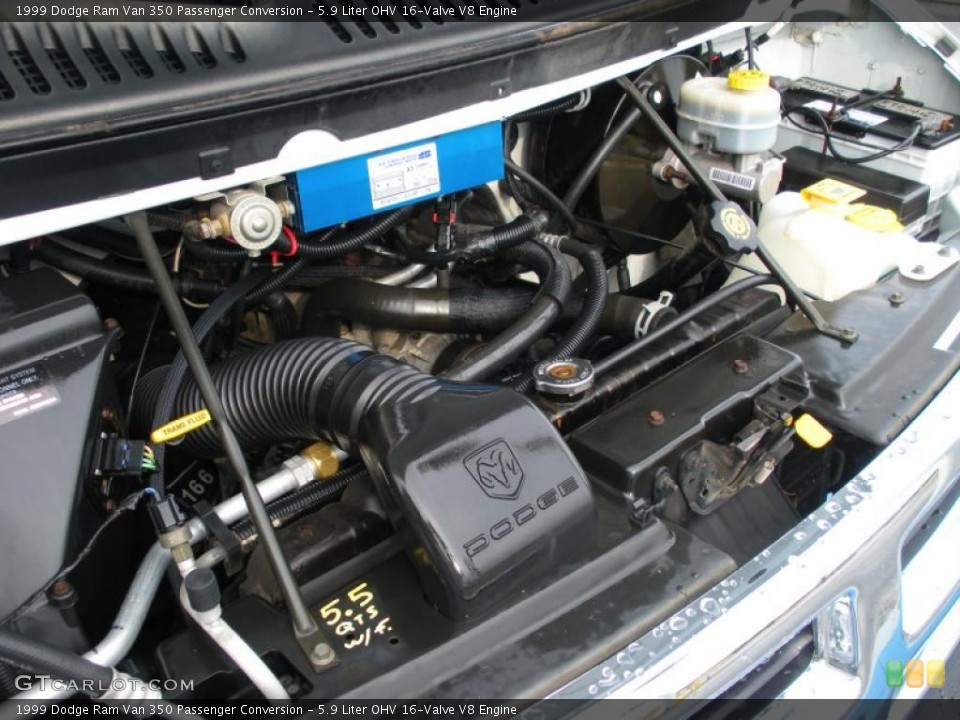 5.9 Liter OHV 16-Valve V8 1999 Dodge Ram Van Engine