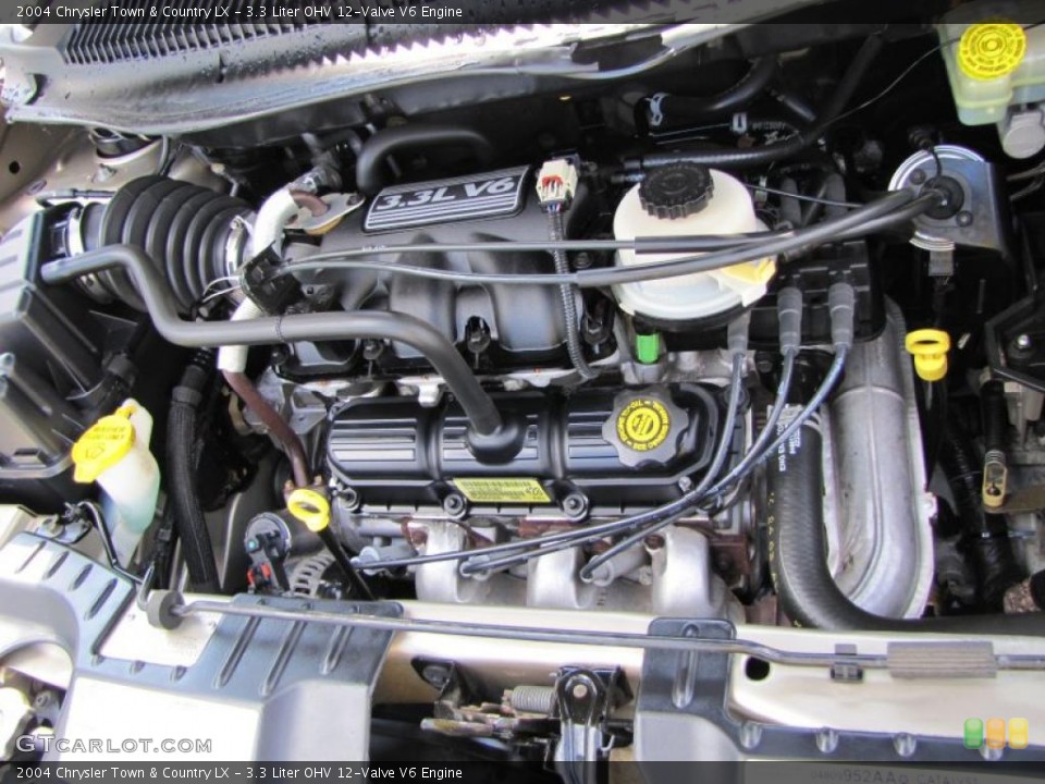 3.3 Liter OHV 12-Valve V6 Engine for the 2004 Chrysler Town & Country #39297027