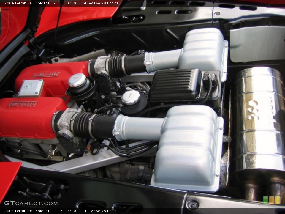 3.6 Liter DOHC 40-Valve V8 Engine for the 2004 Ferrari 360 #39459498