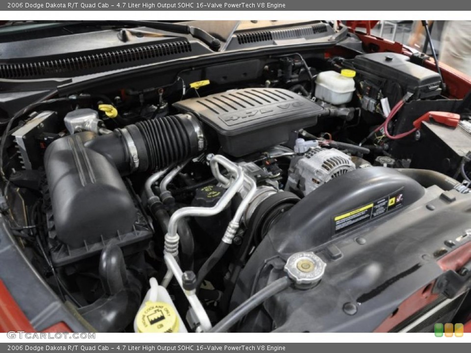 4.7 Liter High Output SOHC 16-Valve PowerTech V8 Engine for the 2006 Dodge Dakota #39460066