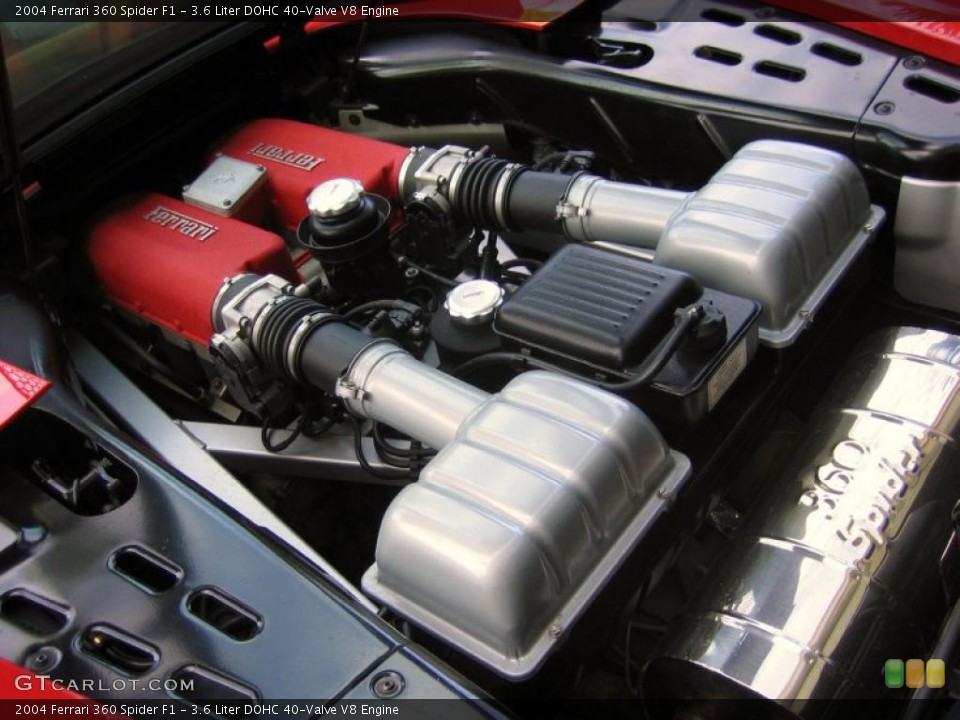 3.6 Liter DOHC 40-Valve V8 Engine for the 2004 Ferrari 360 #39461822