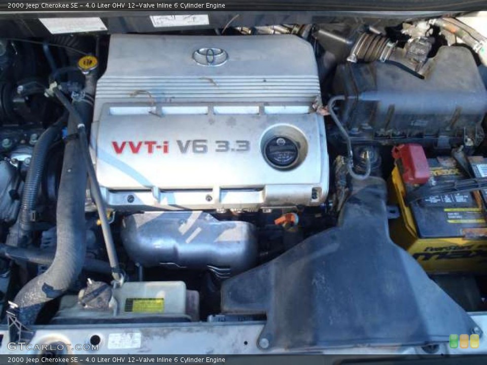 4.0 Liter OHV 12-Valve Inline 6 Cylinder Engine for the 2000 Jeep Cherokee #39504816