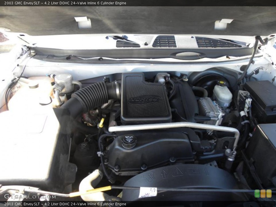 4.2 Liter DOHC 24-Valve Inline 6 Cylinder Engine for the 2003 GMC Envoy #39534841