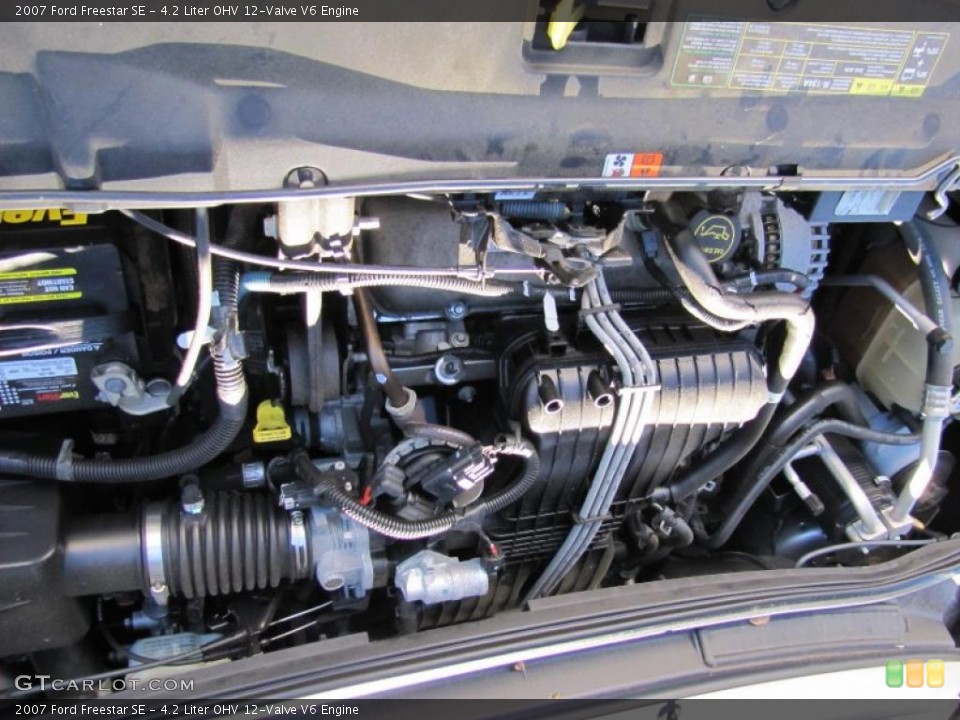 4.2 Liter OHV 12-Valve V6 Engine for the 2007 Ford Freestar #39594287