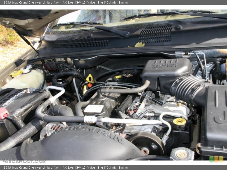 4.0 Liter OHV 12-Valve Inline 6 Cylinder Engine for the 1999 Jeep Grand Cherokee #39603241