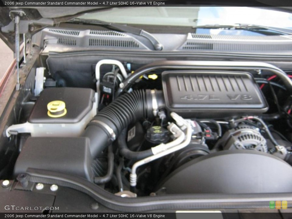 4.7 Liter SOHC 16-Valve V8 Engine for the 2006 Jeep Commander #39619833
