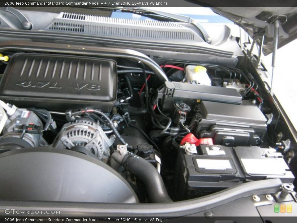 4.7 Liter SOHC 16-Valve V8 Engine for the 2006 Jeep Commander #39619849