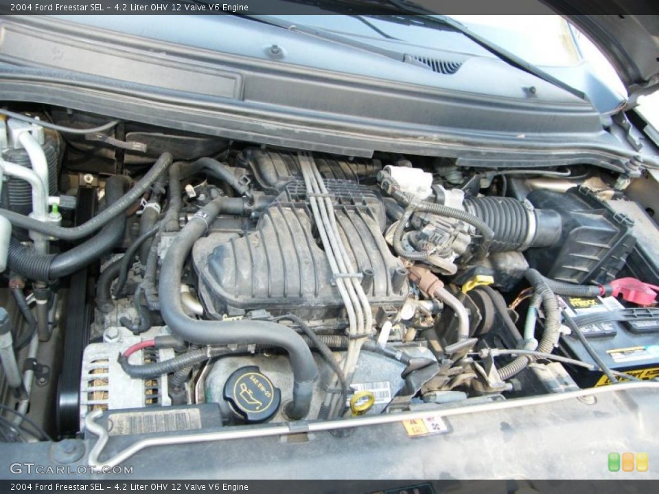 4.2 Liter OHV 12 Valve V6 Engine for the 2004 Ford Freestar #39683563