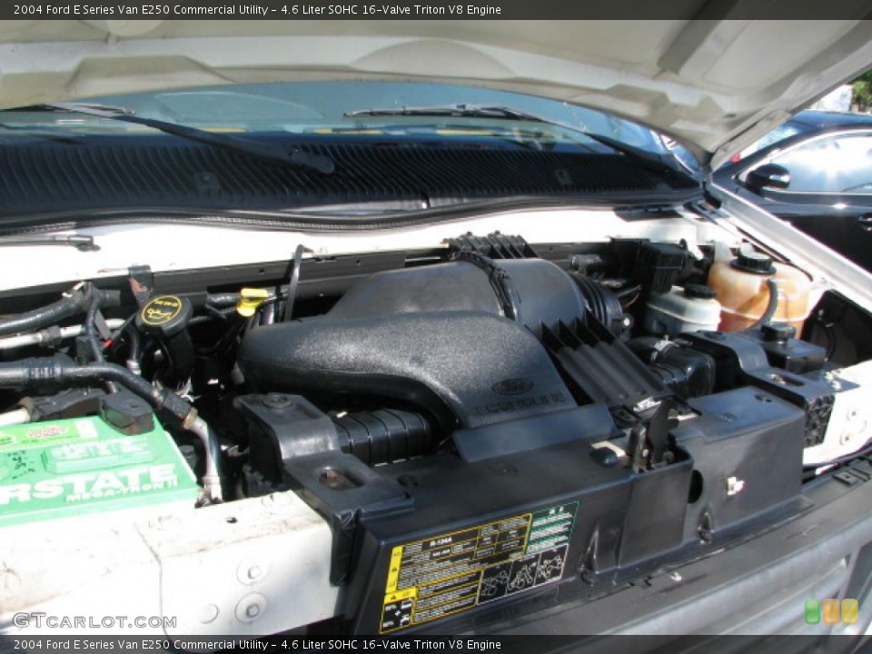 4.6 Liter SOHC 16-Valve Triton V8 Engine for the 2004 Ford E Series Van #39750290