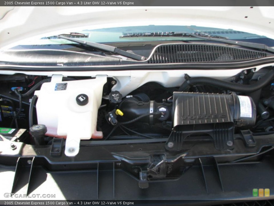 4.3 Liter OHV 12-Valve V6 2005 Chevrolet Express Engine