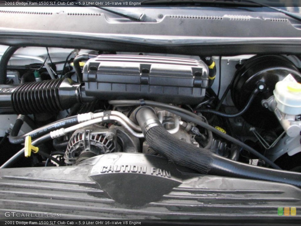 5.9 Liter OHV 16-Valve V8 Engine for the 2001 Dodge Ram 1500 #39763050