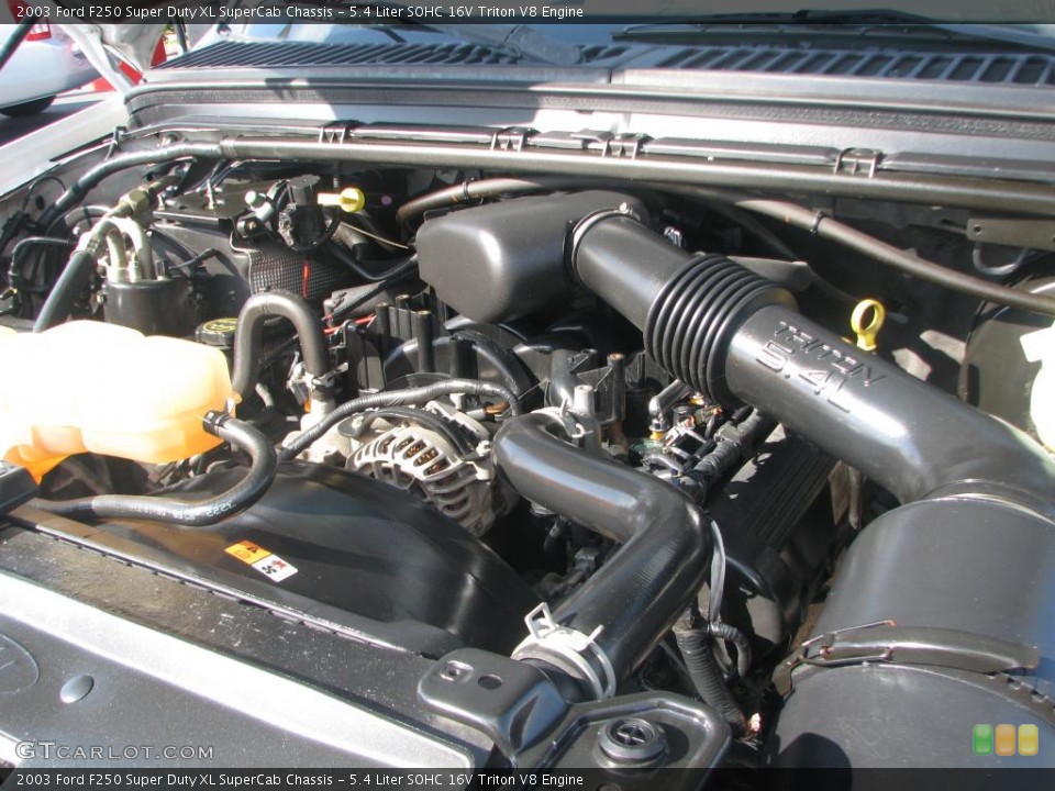 5.4 Liter SOHC 16V Triton V8 Engine for the 2003 Ford F250 Super Duty #39791558