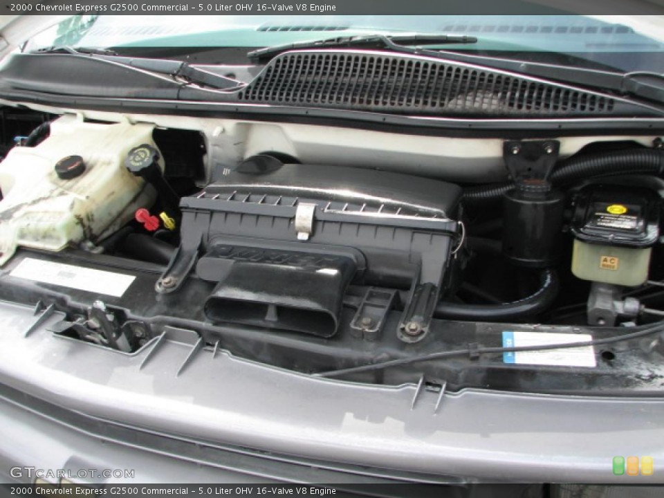 5.0 Liter OHV 16-Valve V8 2000 Chevrolet Express Engine