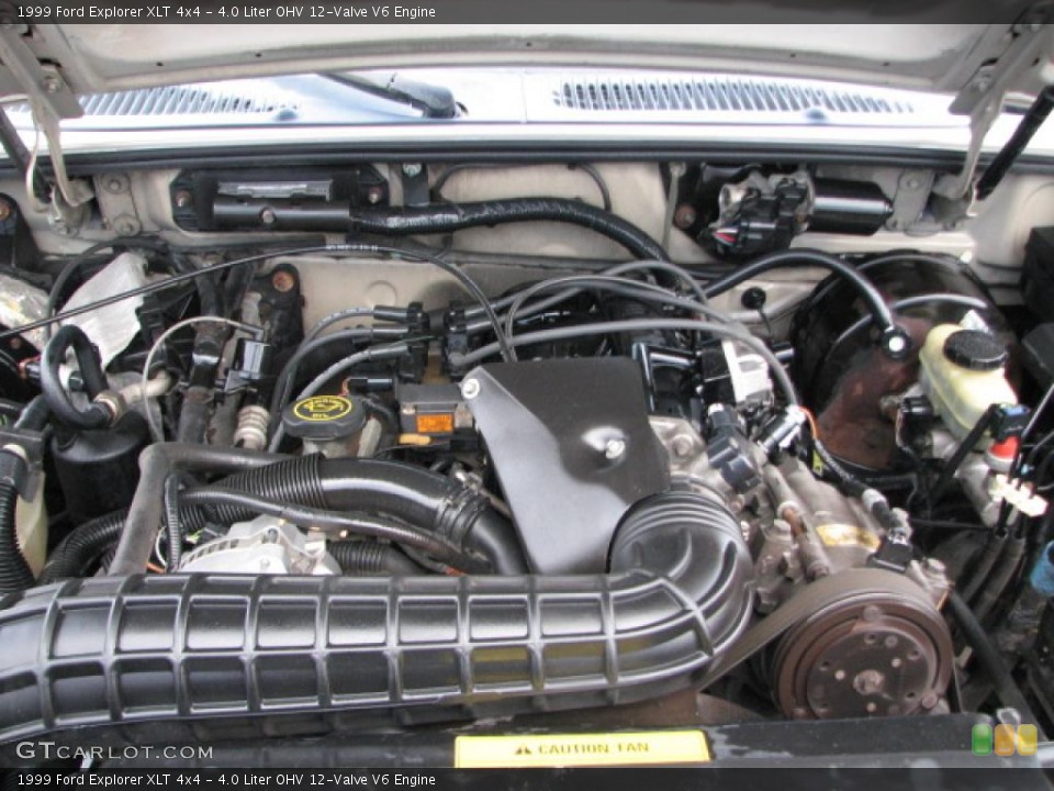 4.0 Liter OHV 12-Valve V6 Engine for the 1999 Ford Explorer #39822702