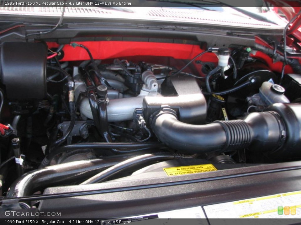 4.2 Liter OHV 12-Valve V6 Engine for the 1999 Ford F150 #39884364