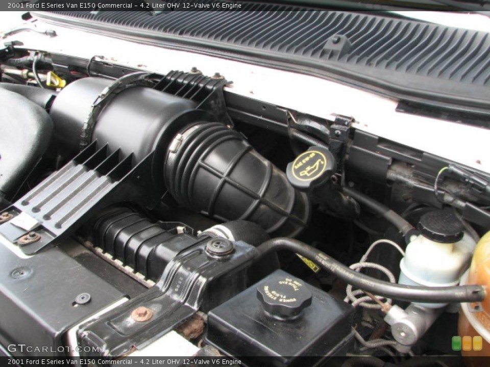 4.2 Liter OHV 12-Valve V6 2001 Ford E Series Van Engine