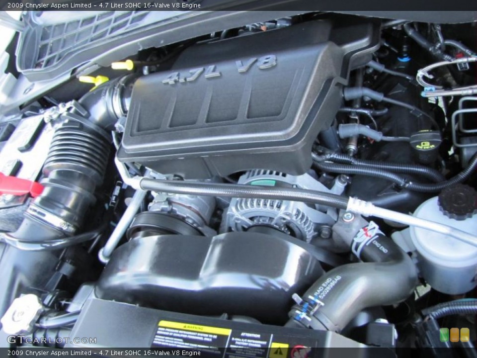 4.7 Liter SOHC 16-Valve V8 2009 Chrysler Aspen Engine