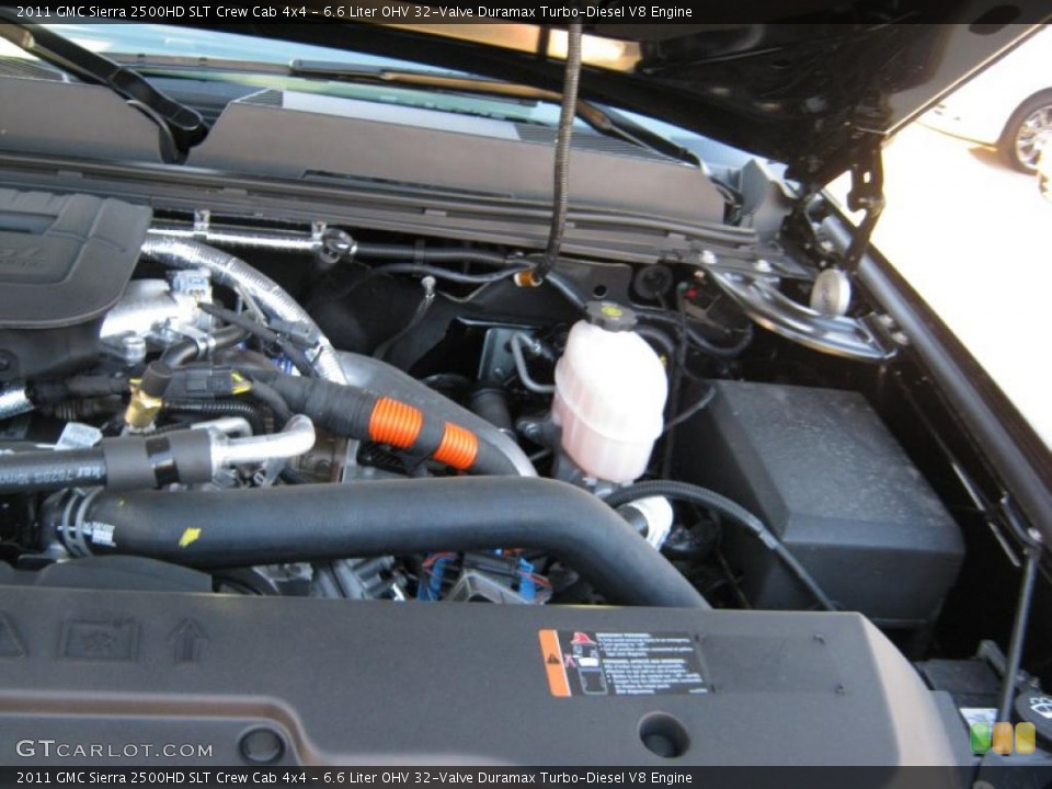 6.6 Liter OHV 32-Valve Duramax Turbo-Diesel V8 Engine for the 2011 GMC Sierra 2500HD #39977900