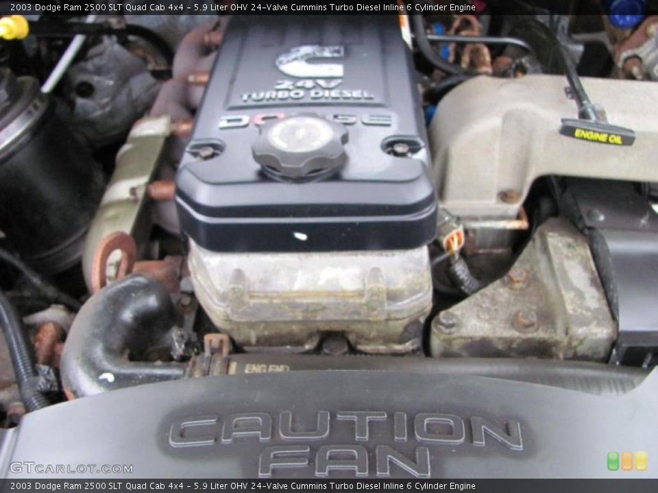 5.9 Liter OHV 24-Valve Cummins Turbo Diesel Inline 6 Cylinder Engine for the 2003 Dodge Ram 2500 #40112051