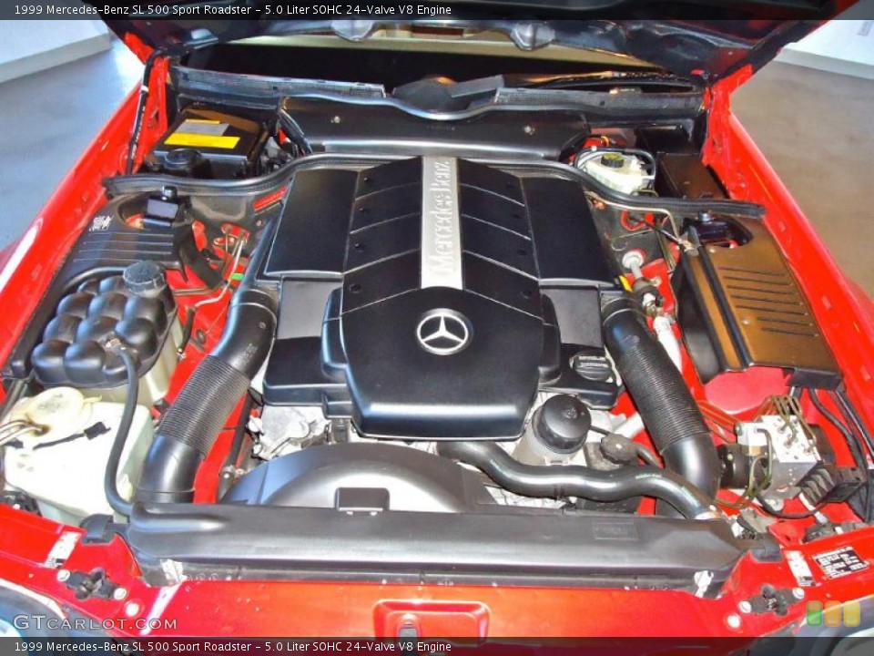 5.0 Liter SOHC 24-Valve V8 Engine for the 1999 Mercedes-Benz SL #40191135